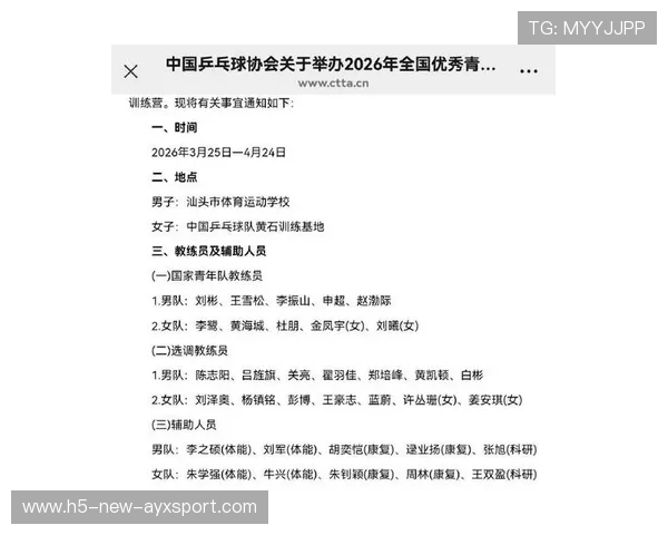 2026年羽毛球全国青训练营优秀营员国家训练名单第79轮更新，2021羽毛球国青集训